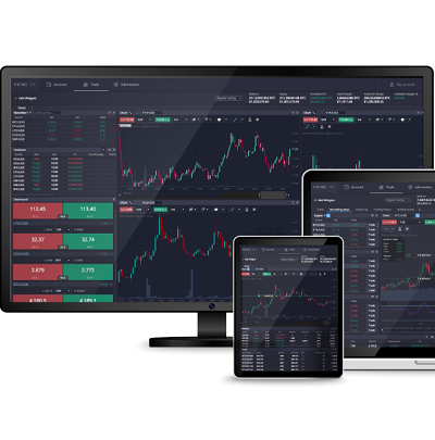 Comprehensive FAQ About Trading on PrimeXBT Comprehensive FAQ About Trading on PrimeXBT